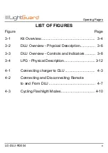 Preview for 5 page of LightGuard DLU-100B Operation User'S Manual