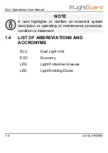 Preview for 12 page of LightGuard DLU-100B Operation User'S Manual