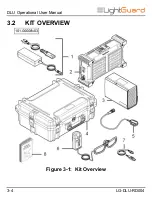 Preview for 20 page of LightGuard DLU-100B Operation User'S Manual