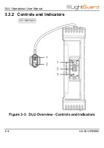 Preview for 24 page of LightGuard DLU-100B Operation User'S Manual