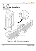 Preview for 28 page of LightGuard DLU-100B Operation User'S Manual