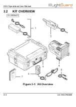 Preview for 20 page of LightGuard HSU-50B Operation User'S Manual