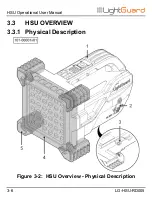 Preview for 22 page of LightGuard HSU-50B Operation User'S Manual