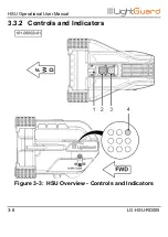 Preview for 24 page of LightGuard HSU-50B Operation User'S Manual