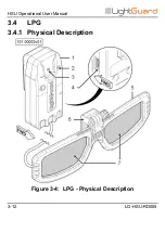 Preview for 28 page of LightGuard HSU-50B Operation User'S Manual