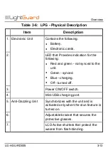 Preview for 29 page of LightGuard HSU-50B Operation User'S Manual