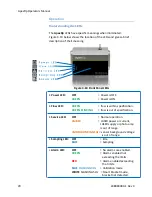 Preview for 30 page of Lighthouse Worldwide Solutions ApexR02p Operator'S Manual