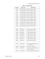 Preview for 55 page of Lighthouse Worldwide Solutions REMOTE 1100 Operating Manual