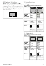 Предварительный просмотр 21 страницы Lighthouse a125 Installation And Operation Instructions Manual