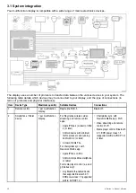 Предварительный просмотр 32 страницы Lighthouse a125 Installation And Operation Instructions Manual