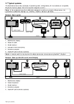 Предварительный просмотр 41 страницы Lighthouse a125 Installation And Operation Instructions Manual