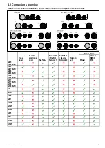 Предварительный просмотр 53 страницы Lighthouse a125 Installation And Operation Instructions Manual