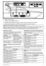 Предварительный просмотр 61 страницы Lighthouse a125 Installation And Operation Instructions Manual