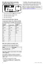 Предварительный просмотр 64 страницы Lighthouse a125 Installation And Operation Instructions Manual