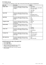 Предварительный просмотр 134 страницы Lighthouse a125 Installation And Operation Instructions Manual