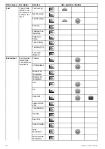 Предварительный просмотр 334 страницы Lighthouse a125 Installation And Operation Instructions Manual