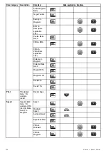 Предварительный просмотр 336 страницы Lighthouse a125 Installation And Operation Instructions Manual