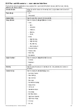 Предварительный просмотр 349 страницы Lighthouse a125 Installation And Operation Instructions Manual