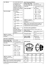 Предварительный просмотр 427 страницы Lighthouse a125 Installation And Operation Instructions Manual