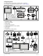 Preview for 36 page of Lighthouse Raymarine gS 195 Installation And Operation Instruction Manual