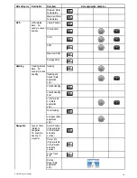 Preview for 131 page of Lighthouse Raymarine gS 195 Installation And Operation Instruction Manual