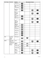 Preview for 132 page of Lighthouse Raymarine gS 195 Installation And Operation Instruction Manual