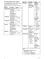 Preview for 268 page of Lighthouse Raymarine gS 195 Installation And Operation Instruction Manual