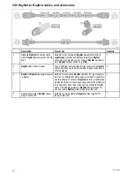 Preview for 422 page of Lighthouse Raymarine gS 195 Installation And Operation Instruction Manual