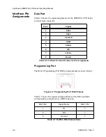 Предварительный просмотр 22 страницы Lighthouse REMOTE 3012PN Operating Manual