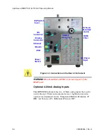 Preview for 22 page of Lighthouse REMOTE 3104P Operating Manual