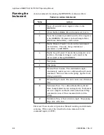 Preview for 38 page of Lighthouse REMOTE 3104P Operating Manual