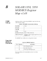 Preview for 155 page of Lighthouse SOLAIR 3350 Operating Manual