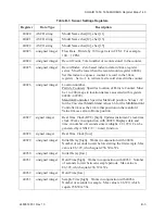 Preview for 157 page of Lighthouse SOLAIR 3350 Operating Manual