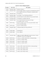 Preview for 158 page of Lighthouse SOLAIR 3350 Operating Manual