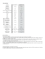 Предварительный просмотр 6 страницы Lighting Audio LA-S410 Owner'S Manual