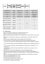 Предварительный просмотр 2 страницы Lighting Technologies 1004000340 Manual