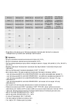 Предварительный просмотр 3 страницы Lighting Technologies 1004000340 Manual