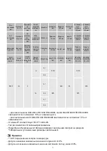 Preview for 3 page of Lighting Technologies 1050000010 Manual