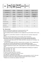 Предварительный просмотр 2 страницы Lighting Technologies 1077000020 Manual