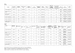 Preview for 9 page of Lighting Technologies 1224001480 Manual