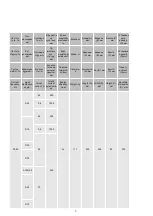 Preview for 3 page of Lighting Technologies 1350000050 Manual