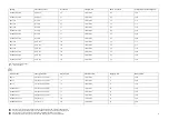 Preview for 14 page of Lighting Technologies 1351000010 Manual