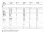 Preview for 16 page of Lighting Technologies 1351000010 Manual