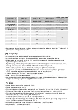 Предварительный просмотр 3 страницы Lighting Technologies 1405000720 Manual