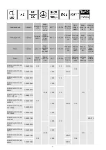 Preview for 2 page of Lighting Technologies 1426000010 Manual