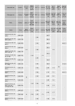 Preview for 4 page of Lighting Technologies 1426000010 Manual