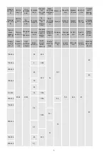 Preview for 5 page of Lighting Technologies 1426000010 Manual