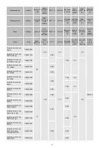 Preview for 6 page of Lighting Technologies 1426000010 Manual