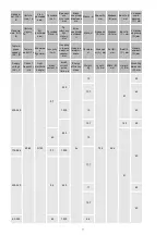 Preview for 7 page of Lighting Technologies 1426000010 Manual