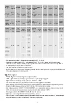 Preview for 9 page of Lighting Technologies 1426000010 Manual